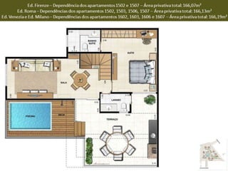 Refinatto Condominio Club