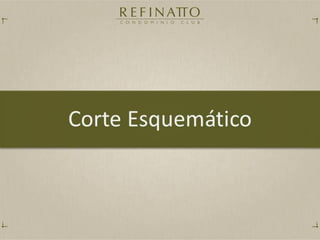 Apresentação refinatto