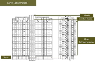 Apresentação refinatto