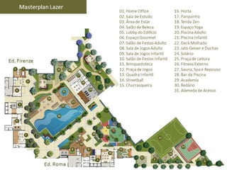 Apresentação refinatto