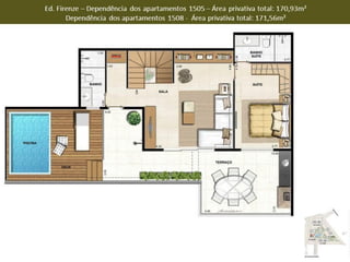 Apresentação refinatto