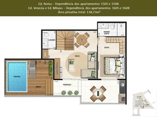 Apresentação refinatto