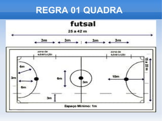 REGRA 01 QUADRA  