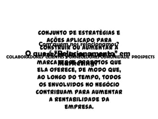 Conjunto de estratégias e
ações aplicado para
construir ou aumentar a
percepção de valor da
marca e dos produtos que
ela oferece, de modo que,
ao longo do tempo, todos
os envolvidos no negócio
contribuam para aumentar
a rentabilidade da
empresa.
O que é “Relacionamento” em
Marketing?
Com quem nos relacionamos?
COLABORADORES CLIENTES FORNECEDORES COMUNIDADE PROSPECTS
 