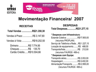 Movimentação Financeira/  2007 RECEITAS Total Vendas .................R$21.350,30 Vendas à Prazo ................R$ 3.147,80 Vendas à Vista .................R$18.202,50 Dinheiro ...............R$ 7.774,95 Cheques ..............R$  135,70 Cartão Crédito......R$10.504,66  DESPESAS Total Despesas..............R$31.277,15 * Despesas com Infraestrutura: Estande Coletiva ....................R$17.900,00 (recursos PROPLAN) Serviço de Telefonia e Rede....R$ 1.227,15 Locação de equipamento.........R$  488,00 Transporte/frete.......................R$  212,00 (recursos FAURGS  488-x) * Despesas com Equipe: Transporte aéreo.....................R$ 2.053,00 Hospedagem ..........................R$ 6.402,00 Alimentação/Transporte ..........R$ 2.995,00 (recursos FAURGS  488-x) 
