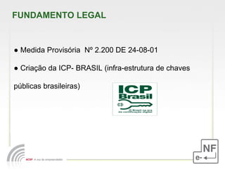 FUNDAMENTO LEGAL ●  Medida Provisória  Nº 2.200 DE 24-08-01 ●  Criação da ICP- BRASIL (infra-estrutura de chaves públicas brasileiras) 