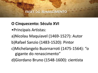 O Cinquecento: Século XVI
•Principais Artistas:
a)Nicolau Maquiavel (1469-1527): Autor
b)Rafael Sanzio (1483-1520): Pintor
c)Michelangelo Buornarroti (1475-1564): “o
gigante do renascimento”
d)Giordano Bruno (1548-1600): cientista
FASES DO RENASCIMENTO
 