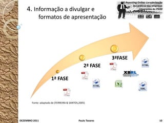 O Reporting Online: caracterização
                                                                          das práticas das empresas
    4. Informação a divulgar e                                                 integrantes do PSI20


             formatos de apresentação




                                                              3ªFASE
                                                  2ª FASE

                       1ª FASE



        Fonte: adaptado de (FERREIRA & SANTOS,2005)




DEZEMBRO 2011                                 Paulo Tavares                                      10
 