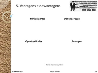 O Reporting Online: caracterização
                                                                              das práticas das empresas
    5. Vantagens e desvantagens                                                    integrantes do PSI20




                   Pontos Fortes                               Pontos Fracos




                Oportunidades                                        Ameaças




                                   Fonte: elaboração própria



DEZEMBRO 2011                            Paulo Tavares                                               11
 