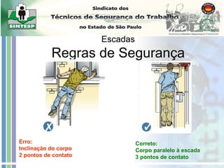 Escadas
Regras de Segurança
Correto:
Corpo paralelo à escada
3 pontos de contato
Erro:
Inclinação do corpo
2 pontos de contato
 