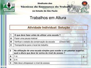 Trabalhos em Altura
Atividade Individual: Solução
1 O que deve fazer antes de utilizar uma escada ?
A Fazer uma pausa matinal
B Verificar o estado de conservação da escada (Check list)
C Transportá-la para o local de trabalho
2 Na utilização de uma escada simples para aceder a um patamar superior,
qual a altura que deve ter acima do nível de acesso ?
A 1 m
B 2 m
C Não deve ultrapassar o nível de acesso.
x
x
 