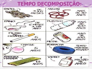TEMPO DECOMPOSIÇÃO:

 