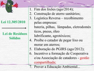 1. Fim dos lixões (ago/2014);
2. Construção de aterro sanitários;
3. Logística Reversa – recolhimento
Lei 12.305/2010
pelas empresas:
bateria, pilhas, lâmpadas, eletrodomés
ticos, pneus, óleo
Lei de Resíduos
lubrificante, agrotóxicos;
Sólidos
4. Proíbe o catador de pegar lixo ou
morar em aterros;
5. Elaboração do PGIRS (ago/2012);
6. Incentivo a formação de Cooperativa
e/ou Associação de catadores - gestão
compartilhada;
7. Prever a Educação Ambiental...

 