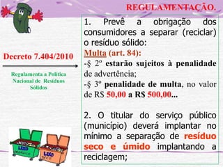 REGULAMENTAÇÃO.

Decreto 7.404/2010
Regulamenta a Política
Nacional de Resíduos
Sólidos

1. Prevê a obrigação dos
consumidores a separar (reciclar)
o resíduo sólido:
Multa (art. 84):
-§ 2º estarão sujeitos à penalidade
de advertência;
-§ 3º penalidade de multa, no valor
de R$ 50,00 a R$ 500,00...
2. O titular do serviço público
(município) deverá implantar no
mínimo a separação de resíduo
seco e úmido implantando a
reciclagem;

 
