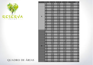 Reserva Prime (21) 4109-6372