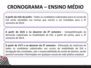 A partir do mês de junho - Todos os candidatos cadastrados para os cursos de
EJA serão atendidos nas turmas que vierem a ser instaladas para o 2º
semestre de 2014.
38
A partir de 23/6 e no decorrer do 2º semestre - Compatibilização da
demanda cadastrada na modalidade de EJA, a partir de junho, para o 2º
semestre de 2014.
A partir de 1º/7 e no decorrer do 2º semestre - Efetivação da matrícula de
todos os candidatos cadastrados nos cursos da modalidade de EJA e
divulgação dos resultados, sob a responsabilidade da escola de destino, sendo
possível consultar informações em qualquer escola da rede pública estadual.
CRONOGRAMA – ENSINO MÉDIO
 