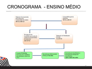 40
CRONOGRAMA - ENSINO MÉDIO
 