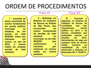 6
ORDEM DE PROCEDIMENTOS
I - consulta ao
aluno concluinte do
ensino fundamental
em escola pública,
municipal ou
estadual, ou em
escola da rede
SESI/SP, sobre seu
interesse em
cursar, no ano de
2014, o ensino
médio em unidade
escolar da rede
estadual;
II - definição, no
Sistema de Cadastro
de Alunos do Estado
de São Paulo, dos
concluintes do
ensino fundamental
de escolas da rede
estadual ou
municipal, ou da rede
SESI/SP, que
confirmarem o
interesse por
matrícula no ensino
médio em escola
estadual;
III - inscrição e
digitação, no Sistema de
Cadastro de Alunos, de
candidatos que não
frequentaram escola
pública em 2013 e de
demais candidatos que
pretendam retomar os
estudos em 2014,
demandantes de vaga em
qualquer série do ensino
médio, inclusive na
modalidade de EJA,
observado o disposto na
Resolução SE n° 38/2013;
Fase VI Fase VII
 