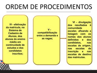 7
ORDEM DE PROCEDIMENTOS
VI - divulgação
dos resultados à
comunidade
escolar, afixando a
listagem com os
nomes dos alunos
definidos e dos
candidatos, nas
escolas de origem,
nas escolas de
inscrição e nas
escolas de destino
das matrículas.
V -
compatibilização
entre a demanda e
as vagas;
IV - efetivação
da matrícula, no
Sistema de
Cadastro de
Alunos, dos
alunos do ensino
médio em
continuidade de
estudos e dos
candidatos
inscritos;
 