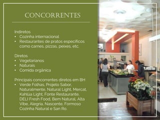 CONCORRENTES 
Indiretos 
•Cozinha internacional 
•Restaurantes de pratos específicos como carnes, pizzas, peixes, etc. Diretos 
•Vegetarianos 
•Naturais 
•Comida orgânica Principais concorrentes diretos em BH 
•Verde Folhas, Projeto Sabor, Naturalmente, Natural Light, Mercat, Kahlúa Light, Fonte Restaurante, DELI Fresh Food, Bem Natural, Alta Vibe, Alegria, Nascente, Formoso Cozinha Natural e San Ro.  