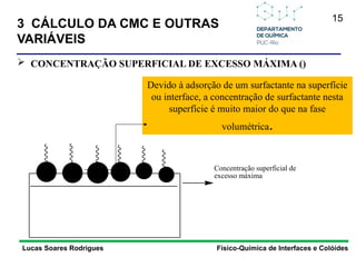 15
Lucas Soares Rodrigues Físico-Química de Interfaces e Colóides
 CONCENTRAÇÃO SUPERFICIAL DE EXCESSO MÁXIMA ()
Concentração superficial de
excesso máxima
Devido à adsorção de um surfactante na superfície
ou interface, a concentração de surfactante nesta
superfície é muito maior do que na fase
volumétrica.
3 CÁLCULO DA CMC E OUTRAS
VARIÁVEIS
 