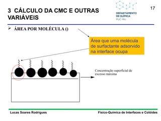 17
Lucas Soares Rodrigues Físico-Química de Interfaces e Colóides
 ÁREA POR MOLÉCULA ()
Concentração superficial de
excesso máxima
Área que uma molécula
de surfactante adsorvido
na interface ocupa
3 CÁLCULO DA CMC E OUTRAS
VARIÁVEIS
 