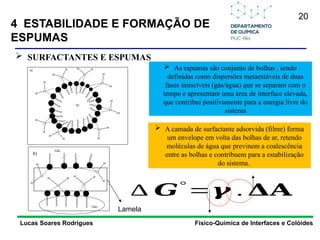 20
4 ESTABILIDADE E FORMAÇÃO DE
ESPUMAS
Lucas Soares Rodrigues Físico-Química de Interfaces e Colóides
 SURFACTANTES E ESPUMAS
 A camada de surfactante adsorvida (filme) forma
um envelope em volta das bolhas de ar, retendo
moléculas de água que previnem a coalescência
entre as bolhas e contribuem para a estabilização
do sistema.
Ar
O
H
H
O
H H
O
H
H
O
H
H
O
H
H
O
H
H
O
H
H
O
H
H
O
H H
O
H H
a)
b)
O
H
H
O
H
H
Gás
Gás
 As espumas são conjunto de bolhas , sendo
definidas como dispersões metaestáveis de duas
fases imiscíveis (gás/água) que se separam com o
tempo e apresentam uma área de interface elevada,
que contribui positivamente para a energia livre do
sistema
Lamela
∆ 𝑮°
=𝜸 . 𝚫𝚨
 