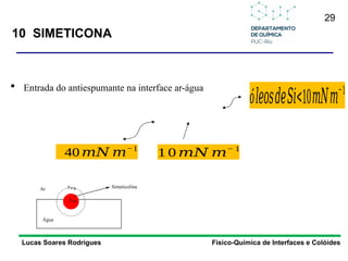 29
10 SIMETICONA
Lucas Soares Rodrigues Físico-Química de Interfaces e Colóides
 Entrada do antiespumante na interface ar-água
Água
Ar Simeticolina
yo/g
yw/g
ó𝑙𝑒𝑜𝑠𝑑𝑒𝑆𝑖<10𝑚𝑁𝑚−1
40 𝑚𝑁 𝑚−1
1 0 𝑚𝑁 𝑚− 1
 