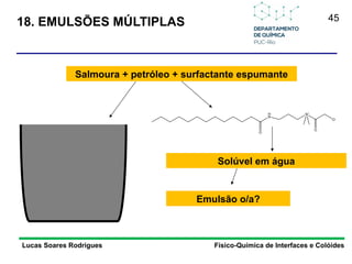 45
Lucas Soares Rodrigues Físico-Química de Interfaces e Colóides
18. EMULSÕES MÚLTIPLAS
Salmoura + petróleo + surfactante espumante
O
H
N
N+
O-
O
Solúvel em água
Emulsão o/a?
 