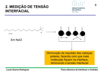 8
Lucas Soares Rodrigues Físico-Química de Interfaces e Colóides
O
H H
Cl-
Cl- Cl-
-
Br Na+
N+
Br-
DTAB
Em NaCl
Diminuição da repulsão das cabeças
polares, fazendo com que mais
moléculas fiquem na interface,
diminuindo a tensão interfacial
2. MEDIÇÃO DE TENSÃO
INTERFACIAL
 