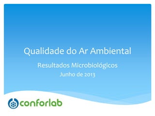 Qualidade do Ar Ambiental 
Resultados Microbiológicos 
Junho de 2013  