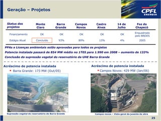 Geração – Projetos


  Status dos             Monte             Barra     Campos      Castro            14 de           Foz do
  projetos               Claro            Grande      Novos      Alves             Julho          Chapecó

                                                                                                 Enquadrado
   Financiamento             OK              OK        OK           OK               OK
                                                                                                 pelo BNDES
   Estágio Atual         Concluído          93%       89%          13%               4%              2005

PPAs e Licenças ambientais estão aprovadas para todos os projetos
Potencia instalada passará de 854 MW médio no 1T05 para 1.990 em 2008 – aumento de 133%
Conclusão da supressão vegetal do reservatório da UHE Barra Grande


Acréscimo de potencia instalada                               Acréscimo de potencia instalada
      Barra Grande: 173 MW (Out/05)                                 Campos Novos: 429 MW (Jan/06)




 Supressão vegetal do reservatório de Barra Grande              Campos novos – Vista geral da jusante da obra

                                                                                                                25
 