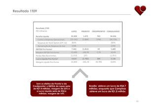 ApresentaçãO Resultados 1 T09 Final