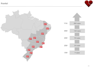 Pronto!




          1T10   205 Lojas



          4T09   152 Lojas



          3T09   93 Lojas



          2T09   23 Lojas



          1T09    9 Lojas




                             19
 
