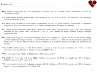 Destaques


  As vendas contratadas no 1T10 totalizaram o volume de R$2,5 bilhões, com crescimento de 80% se
  comparado ao 1T09.

  A Lopes vendeu no mercado brasileiro 10.521 unidades no 1T10, 89% acima do 1T09, sendo 41%, no segmento
  econômico (até R$150 mil).

  A Velocidade de Vendas sobre Oferta consolidada foi de 43% neste trimestre, isolando-se o segmento
  econômico, o VSO da Habitcasa foi de 61%, ambos dentre um dos maiores VSOs do setor.

  O estado de São Paulo representou R$1,5 bilhão das vendas totais, posicionando a Lopes como líder do maior
  mercado do país, bem como em Brasília e no Sul, com vendas de R$350 milhões e R$244 milhões
  respectivamente.

  A Companhia inaugurou suas novas unidades: Lopes Focus, Lopes ABC, Nova Sede do Rio de Janeiro, Lopes
  Curitiba, Habitcasa Campo Grande –RJ e Habitcasa Nova Iguaçu – RJ, além de três novas lojas próprias da
  Pronto! em São Paulo. Através dessas novas unidades, a Companhia procura reforçar sua estratégia de
  liquidez.

  A CrediPronto! financiou no 1T10 R$87 milhões e desde o início de suas operações até março, o valor
  financiado pela CrediPronto! já atingiu a marca de R$291 milhões.

  A Receita Líquida do 1T10 foi de R$63 milhões, 82% acima do 1T09.

  O EBITDA Pro forma1 do 1T10 foi de R$22,4 milhões, um aumento de 293% em relação ao 1T09. A Margem
  EBITDA Pro forma do 1T10 foi de 36%.

  O Lucro Líquido Pro forma2 da Lopes alcançou R$12,4 milhões no 1T10, 296% superior ao 1T09. A Margem
  Líquida Pro forma da Lopes no 1T10 foi de 20%.

                                                                                                               5
 