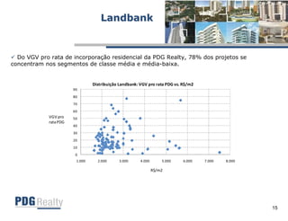 Apresentação Resultados 2T07