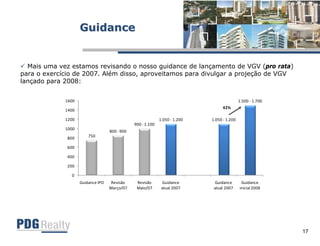 Apresentação Resultados 2T07