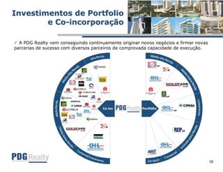 Apresentação Resultados 2T07