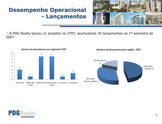 Apresentação Resultados 2T07