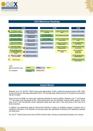 OGX Milestones Roadmap




                                             Capital Market

                 th       th
Between June 13 and 30 , OGX’s share price appreciated 12.29%, ending the second quarter at R$ 1,290.
In the same period, Ibovespa decreased 3.25%. The average daily trading volume for the period amounted to
R$ 461.9 million.
                                                                                                 st
Since the end of 2Q08, our stock was negatively affected by market volatility. Between July 1 and August
   th
11 , the share price decreased 44.9%. Such performance can be attributed, among others reasons, to the
price of oil in the international market. Significant drops were also seen in the stock price of the main Oil &
Gas companies.

In addition, the statements made by Government officials in relation to possible changes in taxation and in
regulatory framework in the Brazilian oil and gas sector also generated uncertainty and negatively impacted
our stock price.
         th
On July 4 , Credit Suisse was hired as OGX’s market maker, aiming at improving the liquidity of our shares.
 