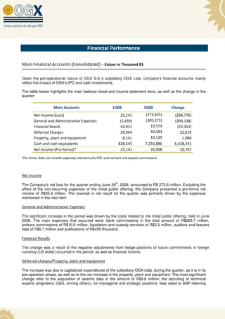 Financial Performance


Main Financial Accounts (Consolidated) - Values in Thousand R$

Given the pre-operational nature of OGX S.A.’s subsidiary OGX Ltda, company’s financial accounts mainly
reflect the impact of OGX’s IPO and cash investments.

The table below highlights the main balance sheet and income statement itens, as well as the change in the
quarter:


                      Main Accounts                             1Q08                   2Q08         Change
        Net Income (Loss)                                                25,141         (273,635)    (298,776)
        General and Administrative Expenses                              (5,433)        (305,571)    (300,138)
        Financial Result                                                 42,931            19,579      (23,352)
        Deferred Charges                                                 20,964            43,583        22,619
        Property, plant and equipment                                      8,141           10,129         1,988
        Cash and cash equivalents                                       828,545         7,256,886    6,428,341
        Net Income (Pro-forma)*                                          25,141            35,908        10,767
*Pro-forma: does not consider expenses referred to the IPO, such as bank and lawyers commissions.




Net Income
                                                                   th
The Company’s net loss for the quarter ending June 30 , 2008, amounted to R$ 273.6 million. Excluding the
effect of the non-recurring expenses of the initial public offering, the Company presented a pro-forma net
income of R$35.9 million. The reversal in net result for the quarter was primarily driven by the expenses
mentioned in the next item.

General and Administrative Expenses

The significant increase in the period was driven by the costs related to the initial public offering, held in June
2008. The main expenses that occurred were: bank commissions in the total amount of R$283.7 million,
brokers commissions of R$10.9 million, liquidation and custody services of R$2.3 million, auditors and lawyers
fees of R$6.7 million and publications of R$495 thousand.

Financial Results

The change was a result of the negative adjustments from hedge positions of future commitments in foreign
currency (US dollar) occurred in the period, as well as financial income.

Deferred charges/Property, plant and equipment

The increase was due to capitalized expenditures of the subsidiary OGX Ltda. during the quarter, as it is in its
pre-operation phase, as well as to the net increase in the property, plant and equipment. The most significant
change refer to the acquisition of seismic data in the amount of R$9.8 million; the recruiting of technical
experts (engineers, G&G, among others), for managerial and strategic positions; fees owed to ANP referring
 