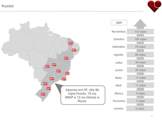 Pronto!



                                      2009


                                    Novembro    115 Lojas

                                     Outubro    109 Lojas

                                    Setembro    93 Lojas

                                     Agosto     50 Lojas

                                      Julho     34 Lojas

                                     Junho      23 Lojas

                                      Maio      17 Lojas

                                      Abril     11 Lojas
          Apenas em SP, são 86
            lojas Pronto, 73 na      Março       9 Lojas
          RMSP e 13 no interior e
                   litoral.         Fevereiro    7 Lojas

                                     Janeiro    6 Lojas

                                                            14
 