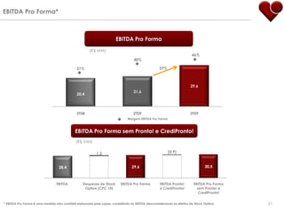 EBITDA Pro Forma*



                                                                      EBITDA Pro Forma
                                                     (R$ MM)
                                                                                                                     46%
                                                                                 40%

                                             31%                                                 37%



                                                                                                                    29,6
                                                                                 21,6
                                             20,4



                                             3T08                                2T09                               3T09
                                                                             Margem EBITDA Pro Forma



                                            EBITDA Pro Forma sem Pronto! e CrediPronto!
                                             (R$ MM)

                                                          1,2                                          (0,9)


                                  28,4                                          29,6                                         30,5



                                EBITDA           Despesas de Stock       EBITDA Pro Forma        EBITDA Pronto!       EBITDA Pro Forma
                                                  Option (CPC 10)                                e CrediPronto!         sem Pronto! e
                                                                                                                         CrediPronto!


* EBITDA Pro Forma é uma medida não contábil elaborada pela Lopes, consistindo no EBITDA desconsiderando os efeitos de Stock Option.     21
 