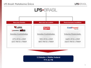 6
Volume Financiado
268% 3T10 x 3T09
326% 9M10 x 9M09
Vendas Contratadas
78% 3T10 x 3T09
88% 9M10 x 9M09
Vendas Contratadas
37% 3T10 x 3T09
52% 9M10 x 9M09
Financiamento ImobiliárioMercado Primário Mercado Secundário
12 Estados + Distrito Federal
91% do PIB
LPS Brasil: Plataforma Única
 
