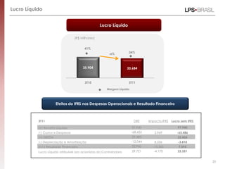 Lucro Líquido


                                                   Lucro Líquido

                                   (R$ Milhares)


                                         41%
                                                         -6%          34%



                                        35.904                       33.684



                                         3T10                         3T11

                                                        Margem Líquida




                        Efeitos do IFRS nas Despesas Operacionais e Resultado Financeiro



           3T11                                                           DRE      Impacto IFRS   Lucro sem IFRS

           (+) Receita Líquida                                           97.940         -            97.940
           (-) Custos e Despesas                                         -68.455      2.969          -65.486
           (=) EBITDA                                                    29.485         -            32.454
           (-) Depreciação e Amortização                                 -12.044      8.226           -3.818
           (+/-) Resultado Financeiro                                    22.960      -15.365          7.595
           Lucro Líquido atribuível aos acionistas da Controladora       29.721       -4.170         25.551


                                                                                                                   25
 