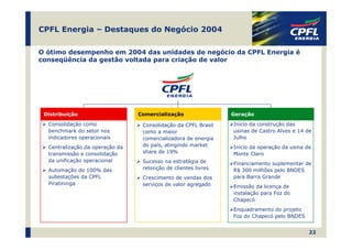 CPFL Energia – Destaques do Negócio 2004

O ótimo desempenho em 2004 das unidades de negócio da CPFL Energia é
conseqüência da gestão voltada para criação de valor




 Distribuição                    Comercialização                Geração
  Consolidação como               Consolidação da CPFL Brasil   Início da construção das
  benchmark do setor nos          como a maior                  usinas de Castro Alves e 14 de
  indicadores operacionais        comercializadora de energia   Julho
  Centralização da operação da    do país, atingindo market     Início da operação da usina de
  transmissão e consolidação      share de 19%                  Monte Claro
  da unificação operacional       Sucesso na estratégia de      Financiamento suplementar de
  Automação de 100% das           retenção de clientes livres   R$ 300 milhões pelo BNDES
  subestações da CPFL             Crescimento de vendas dos     para Barra Grande
  Piratininga                     serviços de valor agregado    Emissão da licença de
                                                                instalação para Foz do
                                                                Chapecó
                                                                Enquadramento do projeto
                                                                Foz do Chapecó pelo BNDES


                                                                                             22
 