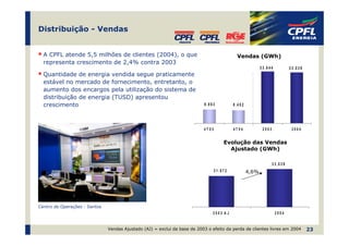 Distribuição - Vendas


  A CPFL atende 5,5 milhões de clientes (2004), o que                                                    Vendas (GWh)
  representa crescimento de 2,4% contra 2003
                                                                                                                        3 3 .6 4 4            3 3 .0 3 9
  Quantidade de energia                 vendida segue praticamente
  estável no mercado de                 fornecimento, entretanto, o
  aumento dos encargos                  pela utilização do sistema de
  distribuição de energia               (TUSD) apresentou
  crescimento                                                                     8 .8 8 3            8 .4 5 2




                                                                                  4T03                4T04                2003                  2004


                                                                                                Evolução das Vendas
                                                                                                  Ajustado (GWh)

                                                                                                                                 3 3 .0 3 9
                                                                                         3 1 .5 7 2              4,6%




Centro de Operações - Santos
     C e n tr o d e O p e r a ç õ e s - S a n to s                                      2003 A J                                     2004


                                      Vendas Ajustado (AJ) = exclui da base de 2003 o efeito da perda de clientes livres em 2004                           23
 