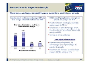 Perspectivas do Negócio – Geração

Alavancar as vantagens competitivas para aumentar o portfólio em geração

Projetos atuais serão responsáveis por 35% de                    CPFL busca 3° posição como maior player
  toda energia adicionada no Brasil até 2008                           privado em geração até 2010

                                                                 Investimentos em construção, aquisição e
       Energia adicionada na matriz do                           repotenciação de PCH’s;
            setor elétrico (MW)*
                                                                 Participação no leilão de “Energia Nova”,

                     3.411
                                                                 investimentos em “greenfields” de geração
                                                                 (venda no ACR);
      2.676
                      1.340                                      Compra de ativos existentes
        295


                                                                          Vantagens Competitivas
       2.381                                        888
                      2.071          716                         Experiência no planejamento, na
                                     230            855
                                     486                         administração e na implementação de
                                                           33
                                                                 projetos de geração
       2005           2006           2007           2008

                  Outras usinas    Usinas CPFL                   Benchmark em eficiência operacional com
                                                                 margem EBITDA acima de 90%




* - Energia a ser geradas pelas usinas com obras já iniciadas   Fonte: Aneel Jan/05                          35
 