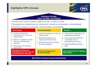Highlights CPFL Energia



                                     Empresa Privada
                                 Líder no Setor de Energia

 Receita bruta de R$ 9,5 bilhões e EBITDA de R$ 1,7 bilhão em 2004
 Operações bem estabelecidas com liderança de mercado em distribuição e comercialização
 História de sucesso em aquisições, reestruturações e consolidações

 Distribuição                     Comercialização                     Geração

  A maior empresa de               Líder de mercado com 19% de         Crescimento significativo na
  distribuição com 12,2% de        market share                        capacidade de geração
  market share
                                   Resultado expressivo na             Energia gerada totalmente
  Opera em regiões com alta        captura de clientes livres          contratada com as
  taxa de crescimento de                                               distribuidoras do Grupo
                                   Desenvolvimento de serviços
  mercado
                                   de valor agregado                   Margem EBITDA acima de
  Benchmark em eficiência                                              90%
  operacional
 Operação Eficiente em
                                  Sucesso no Negócio de           Alto Crescimento no Negócio
 Distribuição em Área de Alto
                                  Comercialização                 de Geração
 Crescimento de Mercado


                            Alto Nível de Governança Corporativa


                                                                                                      4
 