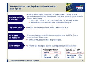 Compromisso com liquidez e desempenho
 das ações

                            Atuação do formador de mercado (“Maket Maker”) desde dez/04
                            contribuiu para aumento da liquidez e futura participação nos principais
Market Maker                índices da Bovespa,
e liquidez                    • IBX - 100 – set/05; IBX – 50 e Ibovespa – a partir de jan/06;
                              • Atualmente 56º maior índice de negociabilidade (IN)



Liquidez ADR                Entrada no índice Dow Jones Brazil Titans 20 de ADR




Analistas                   9 bancos divulgam relatório de acompanhamento da CPFL, 7 com
de research                 recomendação de compra;
                            4 outras instituições em fase de preparação.


Valorização                 A valorização das ações supera a variação dos principais índices

                                                  Valorização¹ Brasil         Valorização¹ EUA

                                                   CPFE3        9,8%            CPL            15,6%
                                                   IEE           4,9%           Dow Jones      3,9%
                                                   Ibovespa     14,6%           S&P 500        5,7%

¹ - Valorização de 29/09/04 (IPO) até 22/03/05.                                                    7
 